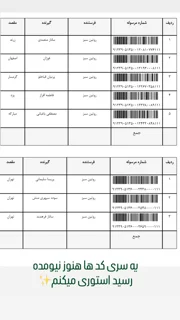 كد رهگيرى