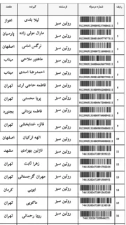 كد رهگيرى